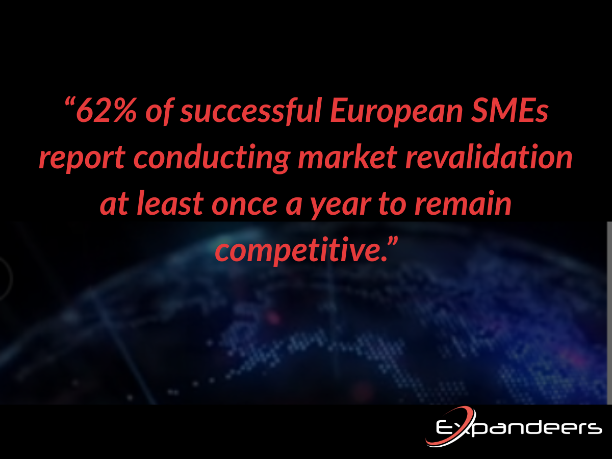 MENA to Europe business expansion
